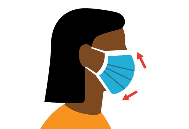 illustration of a woman properly wearing a mask