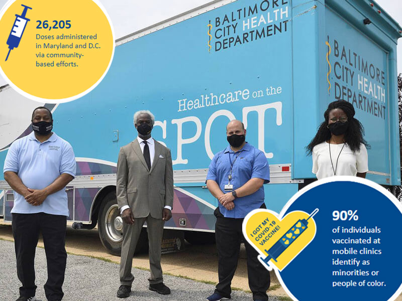 Mobile clinic truck with volunteers