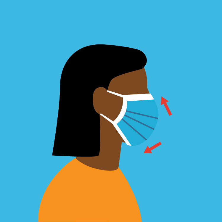 illustration of a woman wearing a mask properly covering her face